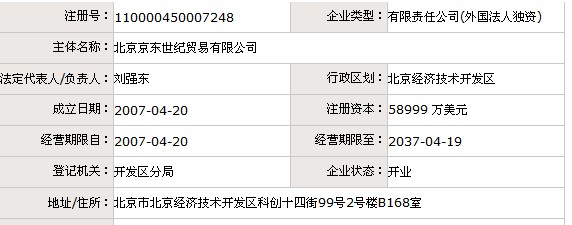 京东商城在亦庄东区的总部大楼封顶 位置图_亦